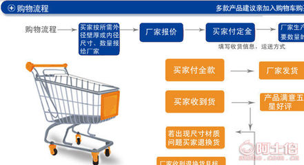 專業解析 牛頭牌4分6分大棚管在文昌與邗江蔬菜溫室骨架中的應用