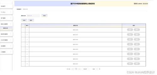 計算機畢業(yè)設(shè)計ssm基于ssm框架的服裝網(wǎng)上商城系統(tǒng)g60vh9 附源碼 輕松不求人